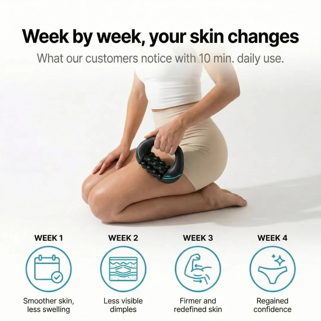 VELRA PRO™ 360° Rotating Body Sculpting Roller