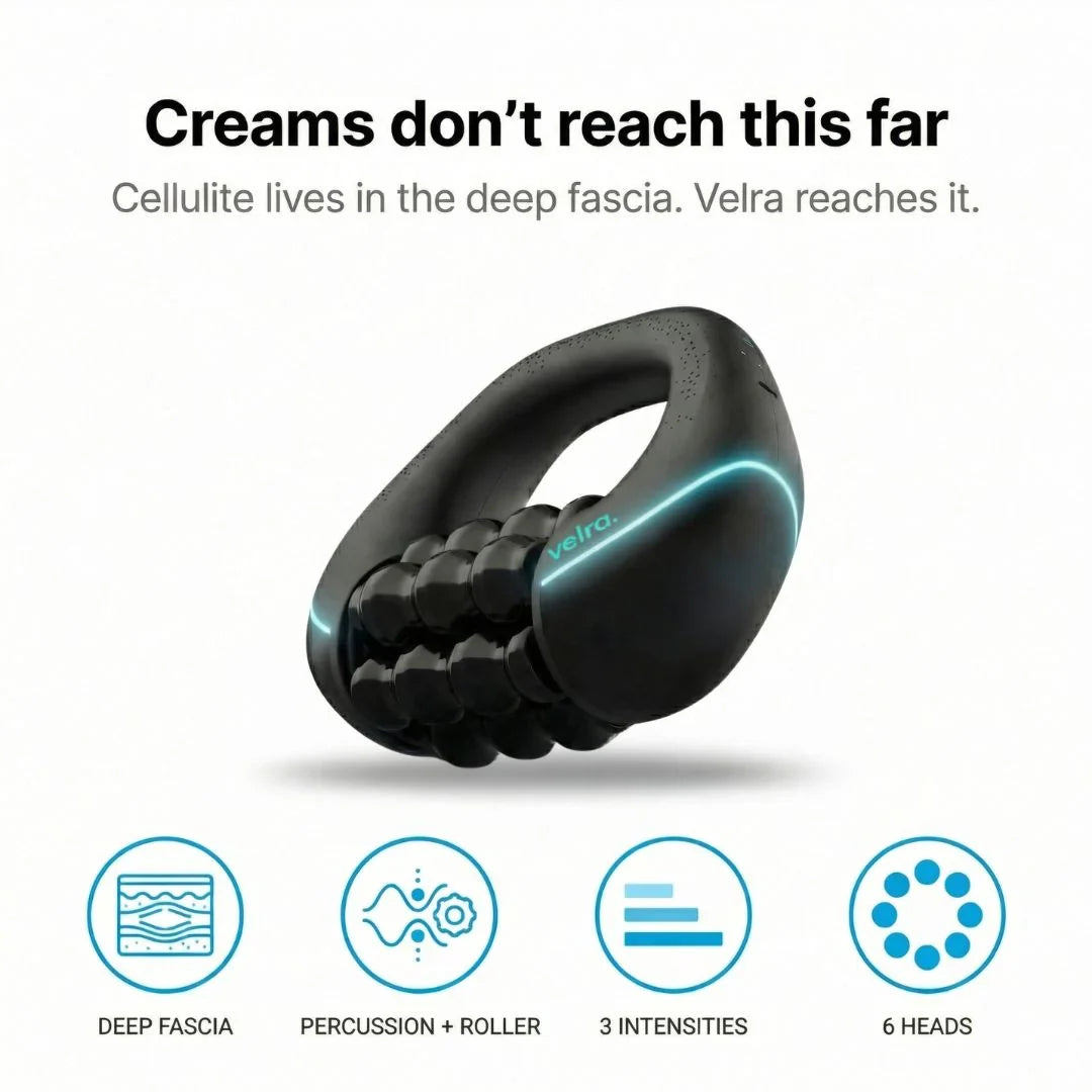 VELRA PRO™ 360° Rotating Body Sculpting Roller