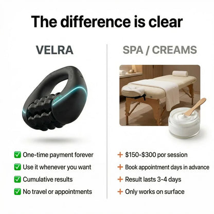 VELRA PRO™ 360° Rotating Body Sculpting Roller