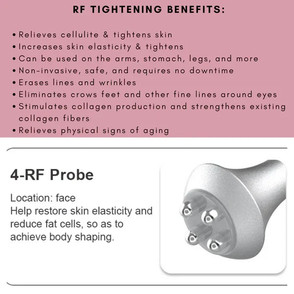Sculptura360 Smart Slim Lipo-Cavitation™ - GETSCULPTED360