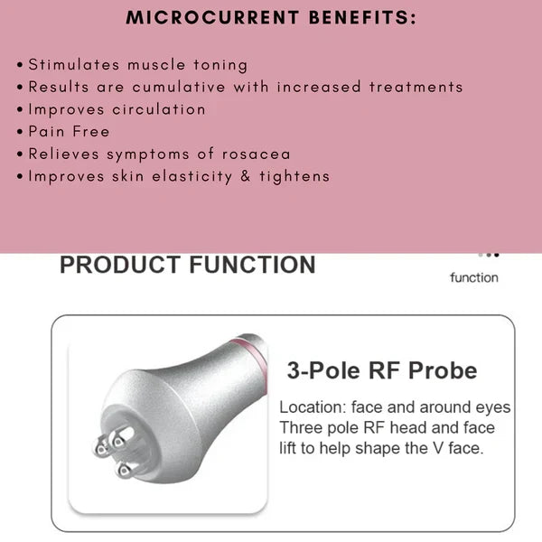 Sculptura360 Smart Slim Lipo-Cavitation™ - GETSCULPTED360