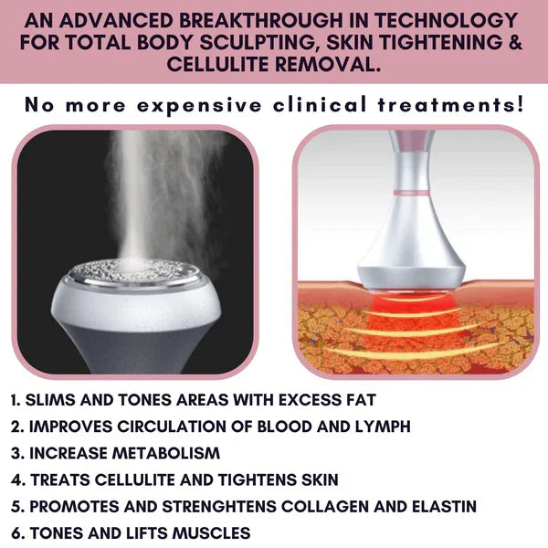 Sculptura360 Smart Slim Lipo-Cavitation™ - GETSCULPTED360