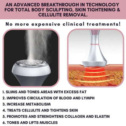 Sculptura360 Smart Slim Lipo-Cavitation™ - GETSCULPTED360