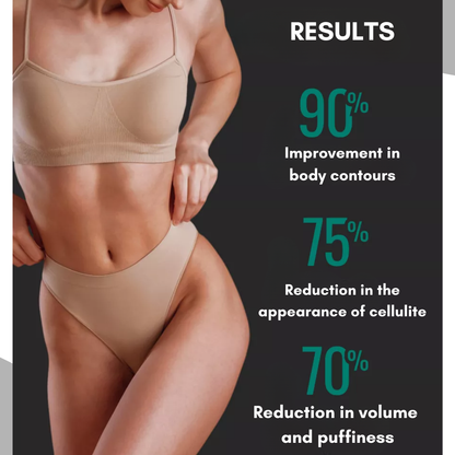 GezatonePro™ Lymphatic Cellulite Massage Roller