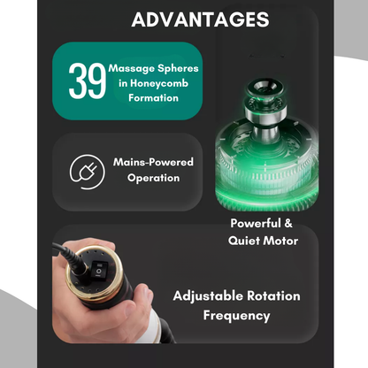 GezatonePro™ Lymphatic Cellulite Massage Roller