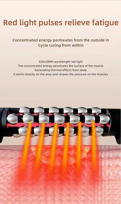 The 360 Red Light Lipo-Sculpting Roller™ - GETSCULPTED360