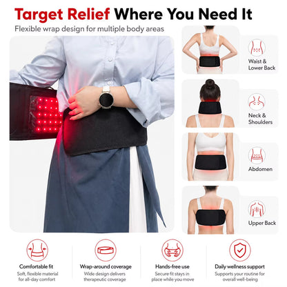 "GetSculpted360™ Extreme Body Trainer"
