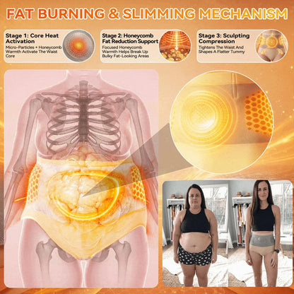 G-SCULPT360™ FAT BURNING SHAPEWEAR