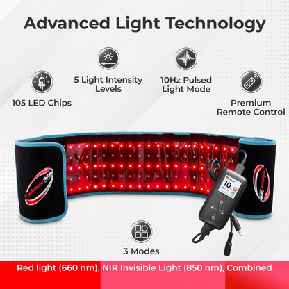 "RedSculpt360™ Extreme Body Trainer" - GETSCULPTED360